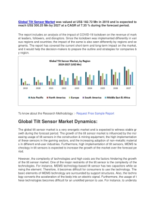 Tilt Sensor Market was valued at US