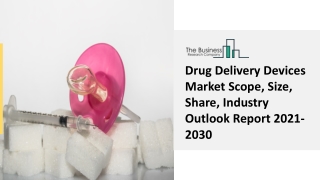 Drug Delivery Devices Market Scope, Growth Objectives And Outlook Report To 2030