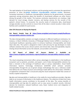 Healthcare Interoperability Solutions Market