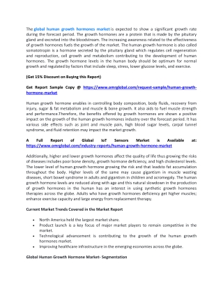 Human Growth Hormone Market