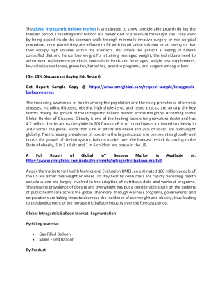 Intragastric Balloon Market