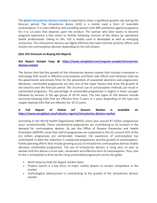 Intrauterine Devices Market