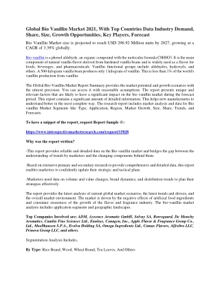 Global Bio Vanillin Market