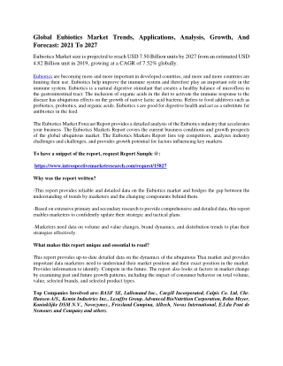 Global Eubiotics Market
