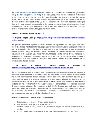 Neurovascular Devices Market