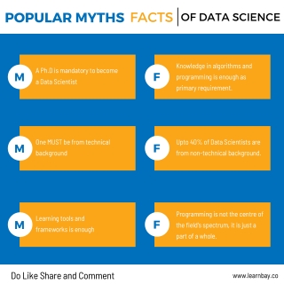 Popular myths facts of data science