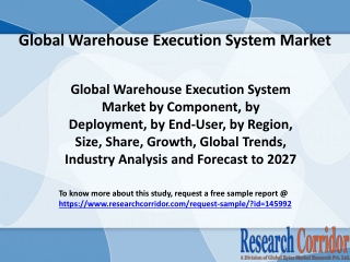 Global-Warehouse-Execution-System-Market