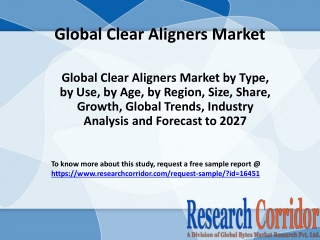 Global-Clear-Aligners-Market