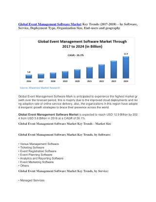 Event Management Software Market Key Trends