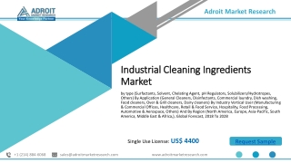 Industrial cleaning ingredients Market 2020: Opportunities, Revenue, Global Ind