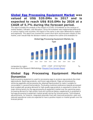 Egg Processing Equipment Market was valued at US
