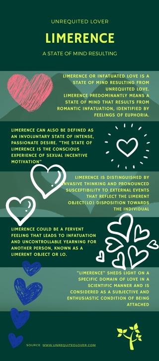 Limerence - Unrequited Lover Info