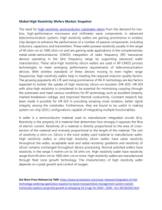 High Resistivity Wafers Market
