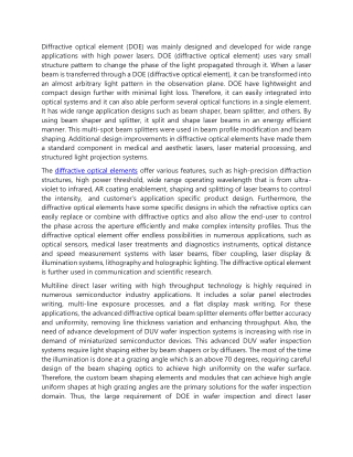 Diffractive optical element (DOE)