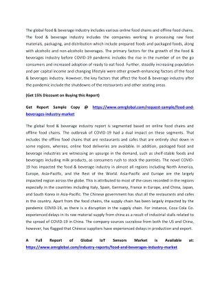 Food & Beverages Industry Market