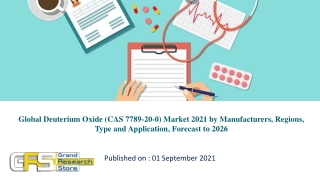 Global Deuterium Oxide (CAS 7789-20-0) Market 2021 by Manufacturers, Region