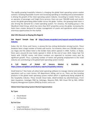 Hospitality Industry Market