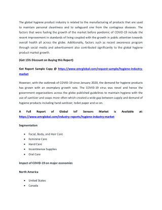 Hygiene Industry Market