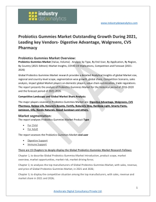 Probiotics Gummies Market