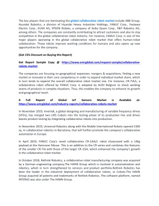 Collaborative Robots Market