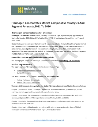 Fibrinogen Concentrates Market