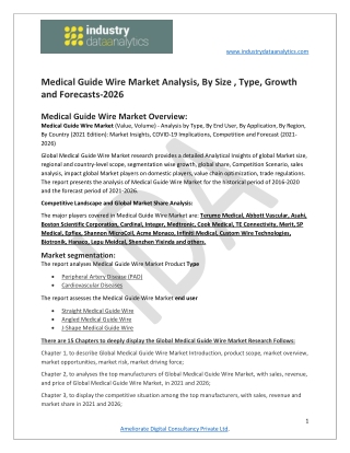 Medical Guide Wire Market