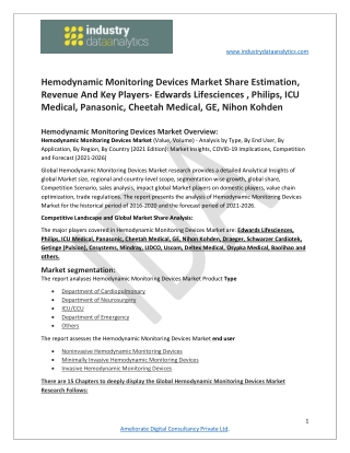 Hemodynamic Monitoring Devices Market