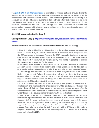 Global CAR T Cell Therapy Market