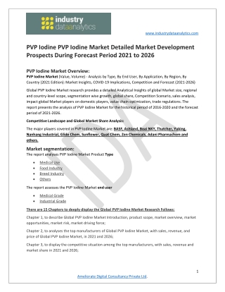 PVP Iodine PVP Iodine Market