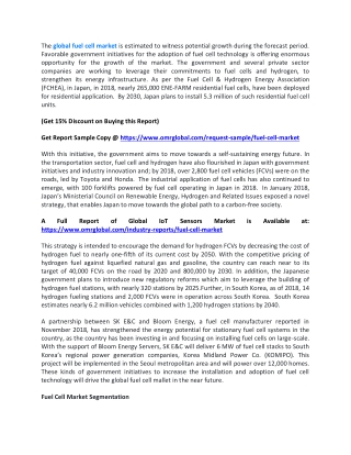 Global Fuel Cell Market
