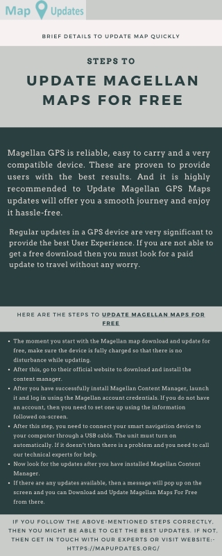 What are the Steps to Update Magellan Maps for Free