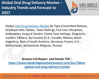 Oral Drug Delivery Market