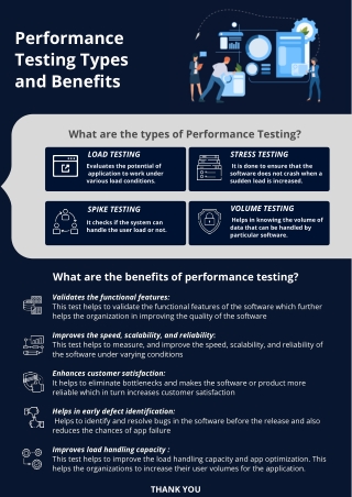Performance testing and benefits