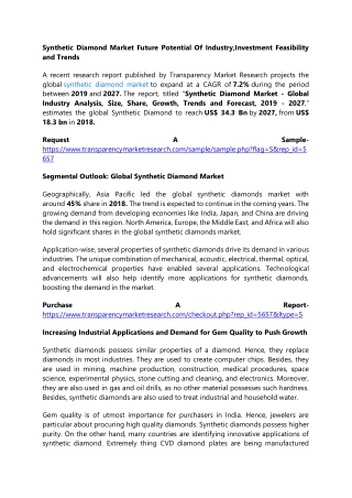 Synthetic Diamond Market Future Potential Of Industry,Investment Feasibility and