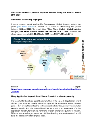 Glass Fibers Market Experience important Growth during the Forecast Period 2019-