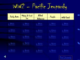 WW2 – Pacific Jeopardy