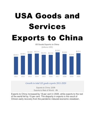 USA Goods and Services Exports to China