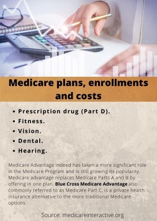 Medicare plans, enrollments and costs