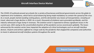 Aircraft Interface Device Market Global Innovations and Emerging Trends 2030