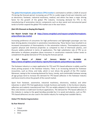 Thermoplastic Polyurethane (TPU) Market