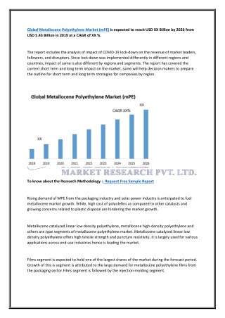 Global Metallocene Polyethylene Market