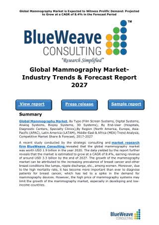Global Mammography Market- Industry Trends & Forecast Report 2027