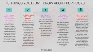 5 Things You Didn't Know About Pop Rocks