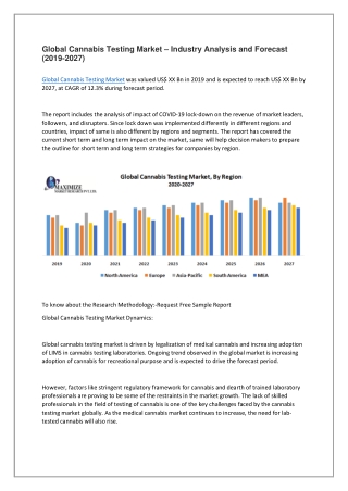 Global Cannabis Testing Market – Industry Analysis and Forecast (2019-2027)