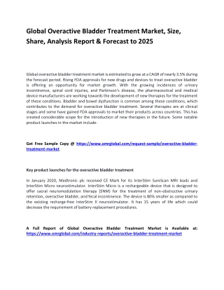 Global Overactive Bladder Treatment Market