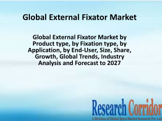 Global-External-Fixator-Market