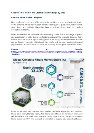 Concrete Fiber Market Will Observe Lucrative Surge by 2026
