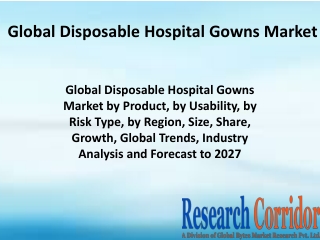 Global-Disposable-Hospital-Gowns-Market