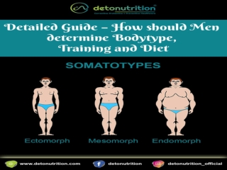 How should Men Determine their bodytype, training and diet