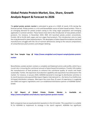 Global Potato Protein Market